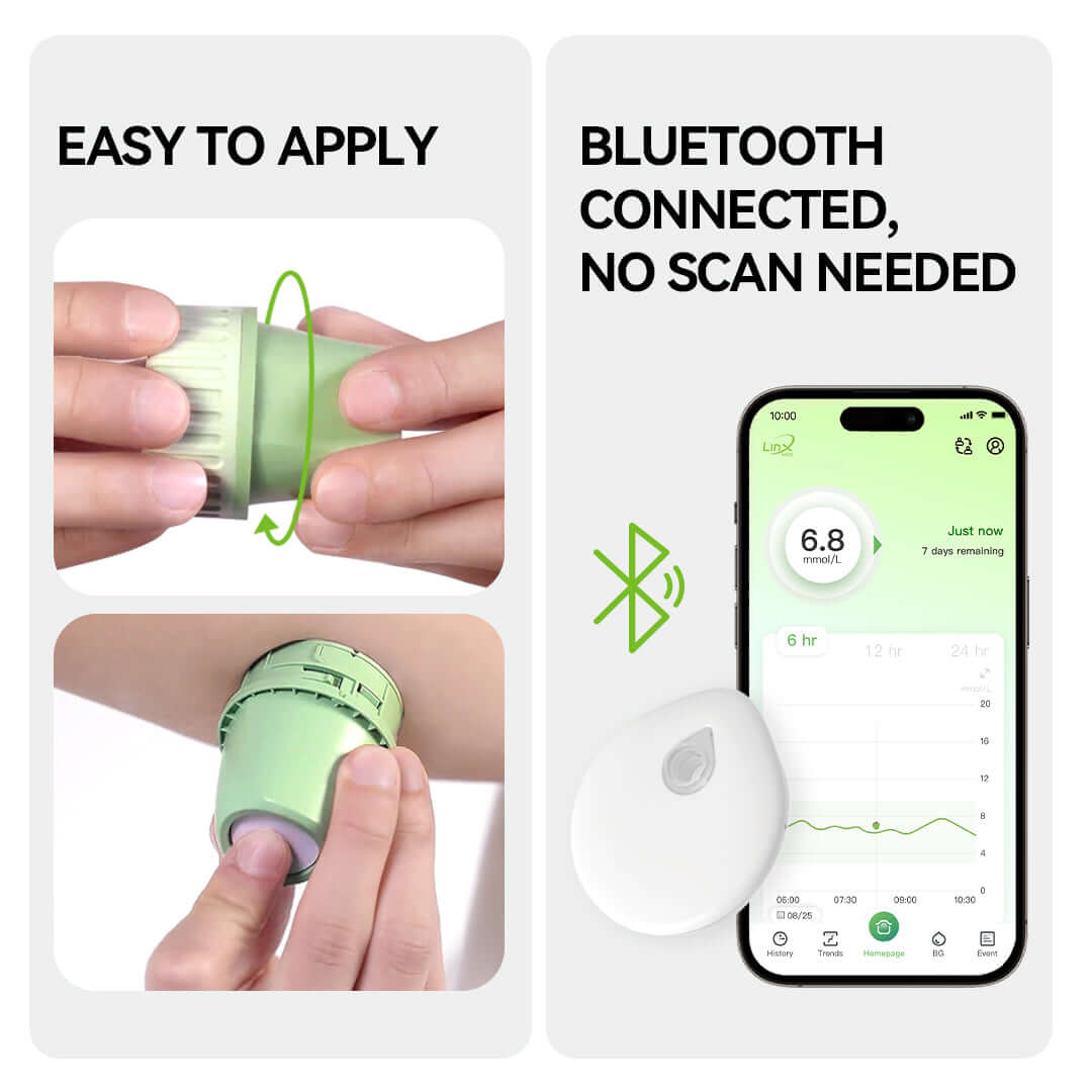 Easy application of LinX Vista Continuous Glucose Monitoring Sensor with Bluetooth connectivity for real-time data.