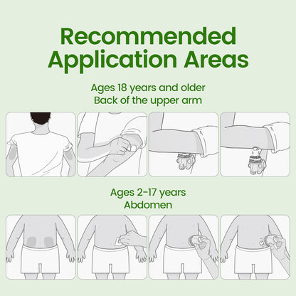 LinX Vista Continuous Glucose Monitoring System